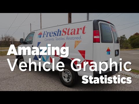 Amazing Vehicle Graphic Statistics – Why Your Business Needs Vehicle Graphics!